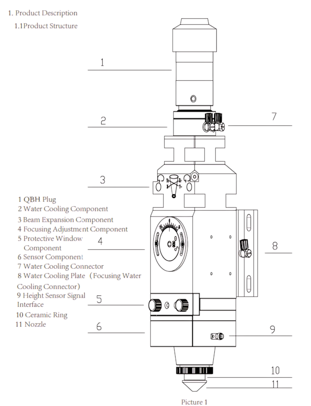 GQ-001A İç Yapı ve Optik Detayları