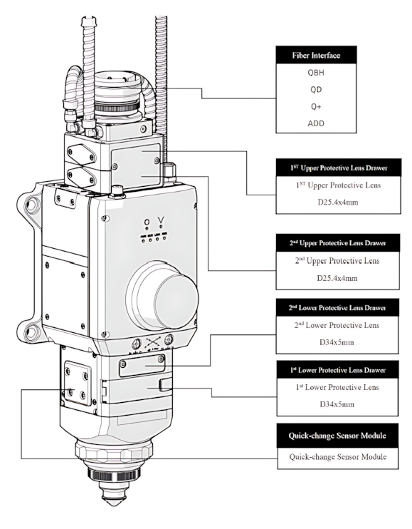 BLT 860H İç Yapı ve Optik Detayları