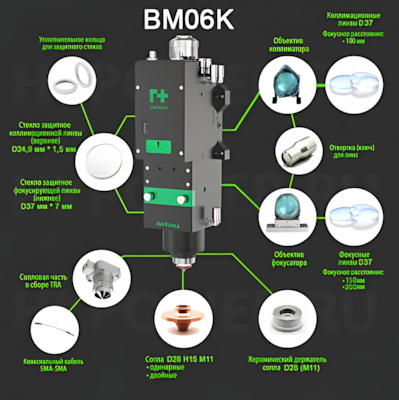 BM06K İç Yapı ve Optik Detayları