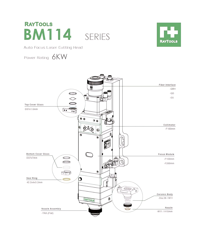 BM114 İç Yapı ve Optik Detayları