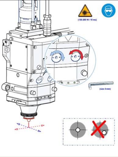 Lazer Merkez Ayarı (Nozül Merkezleme) Nasıl Yapılır?